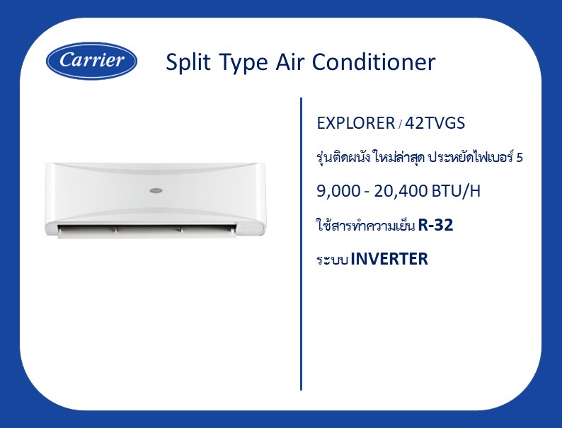 Wall Air Conditioner รุ่นติดผนัง ใหม่ล่าสุด ประหยัดไฟเบอร์ 5 EXPLORER 42TVGS