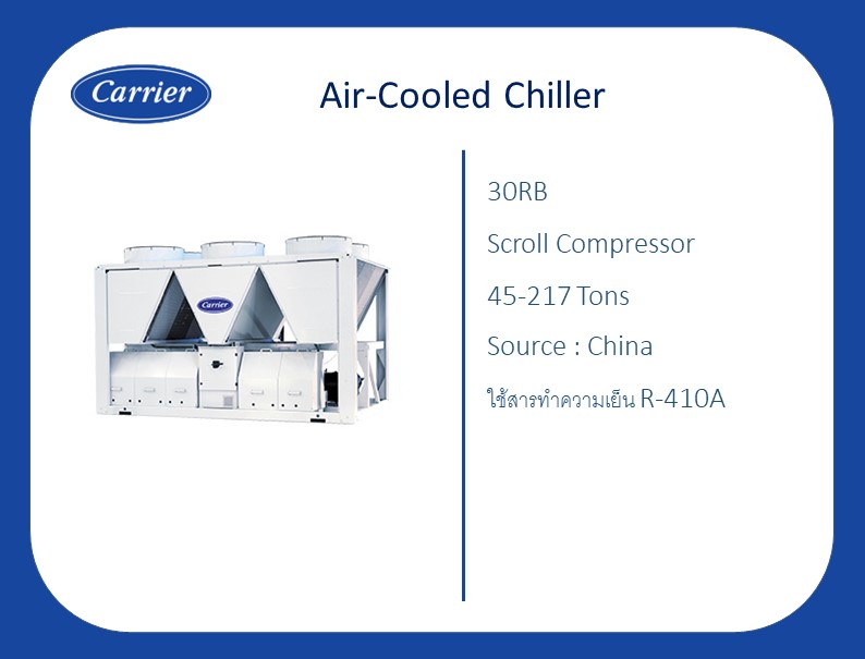 30RB Scroll Compressor 45-217 Tons